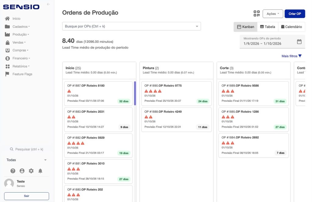 Software PCP: guia completo para gestão industrial